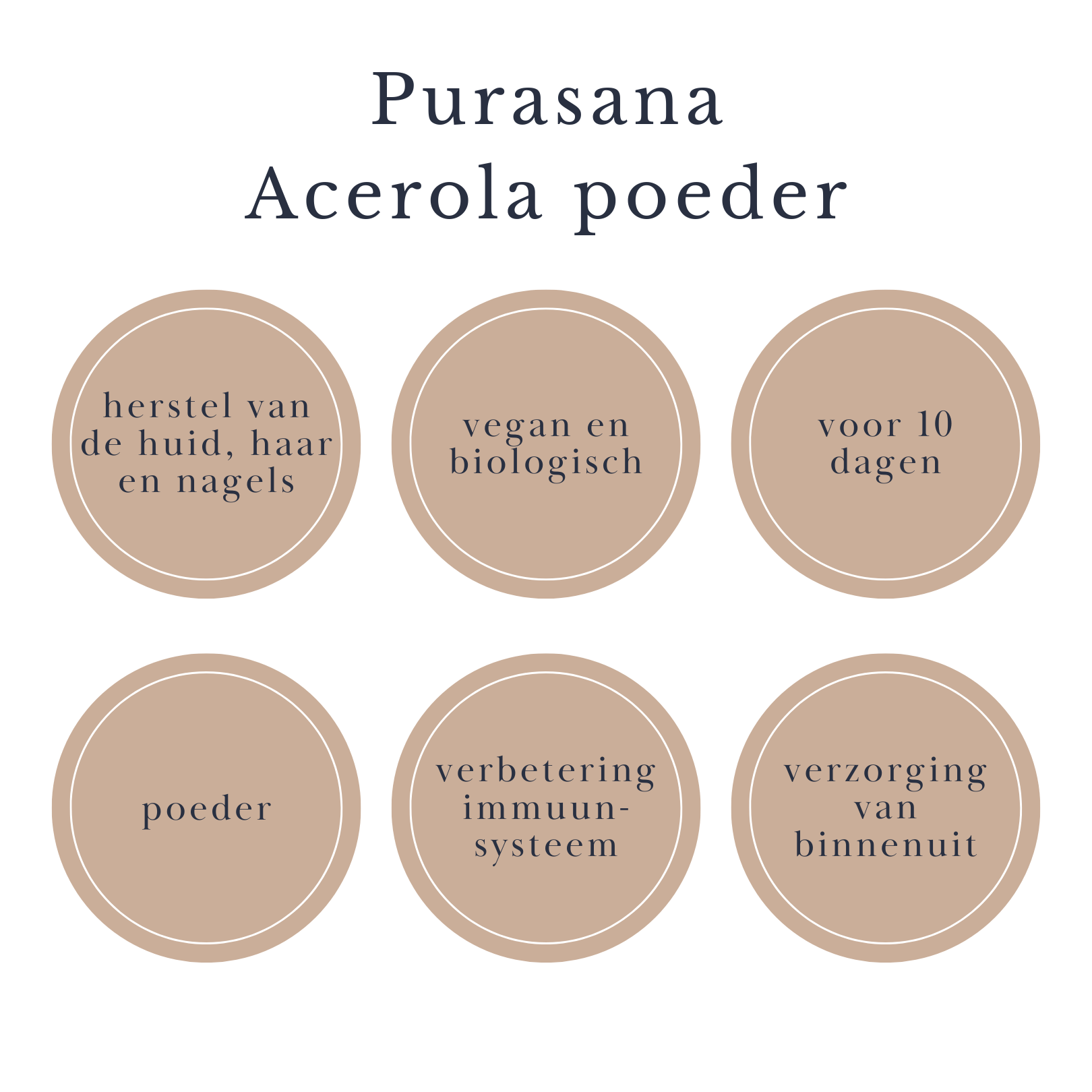 acerola vitamine C purasana beautysups