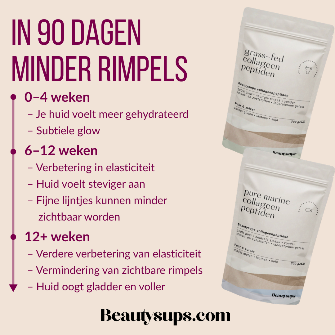 Beautysups® grass-fed collageen peptiden