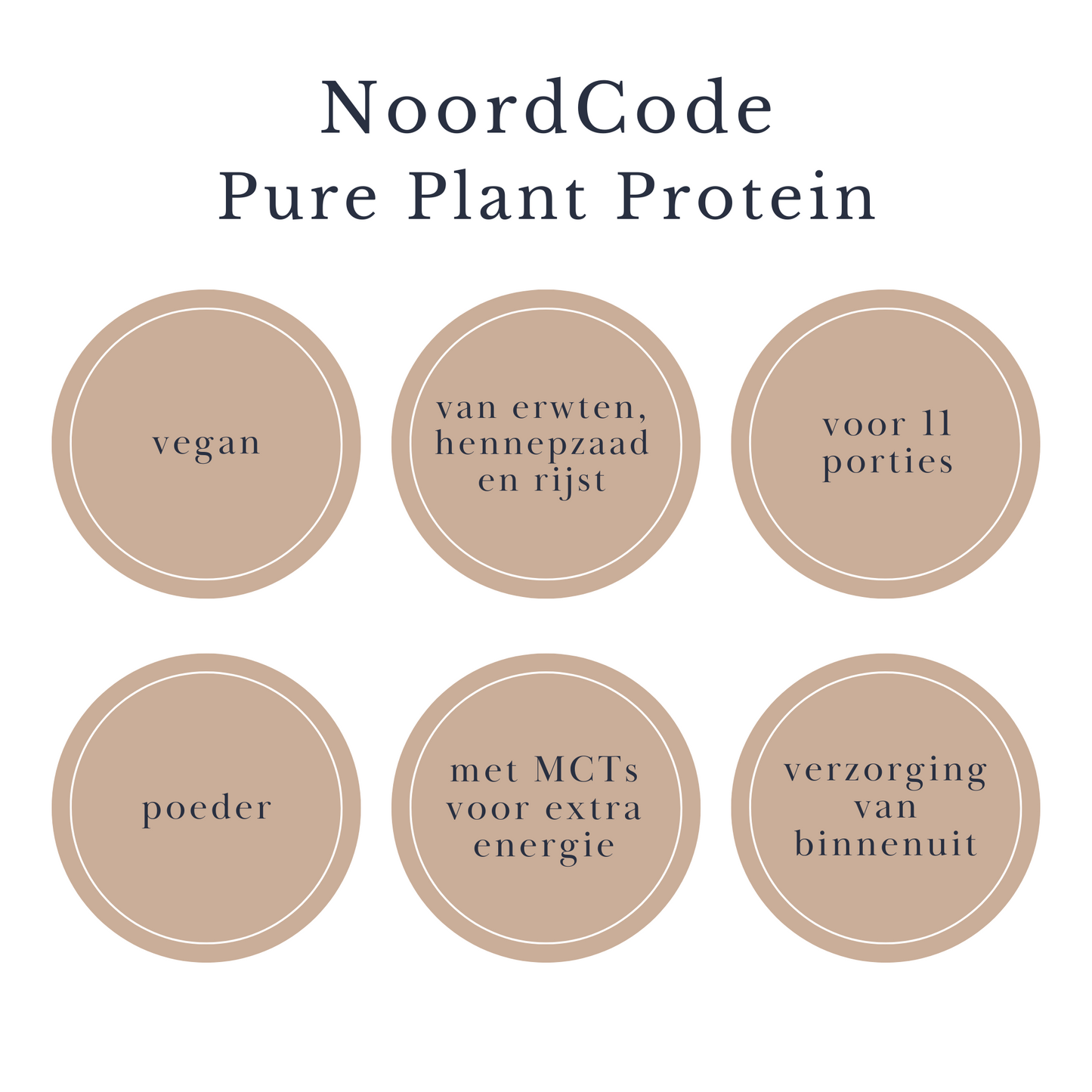 NoordCode Pure Plant Protein (vegan)