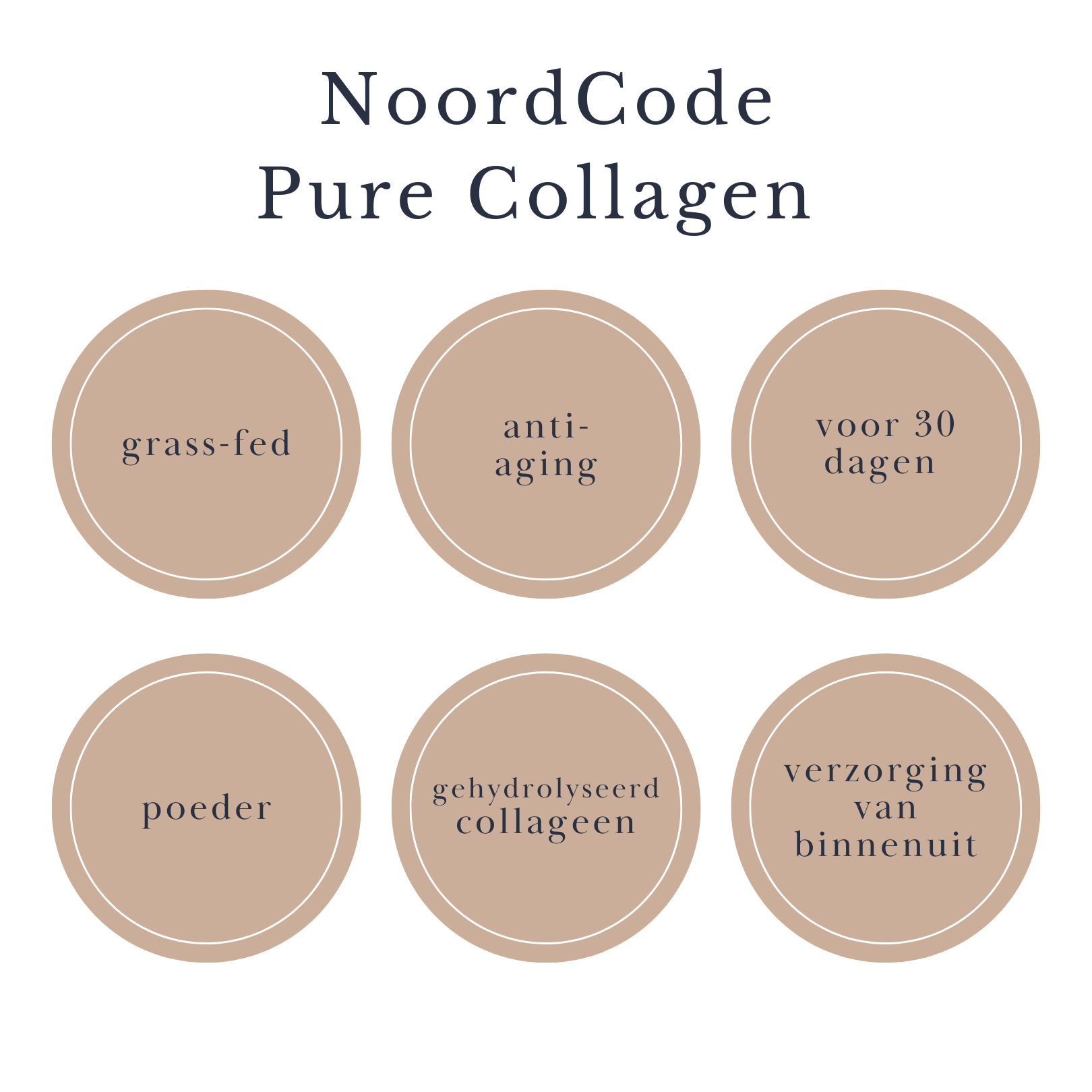 noordcode beautysups