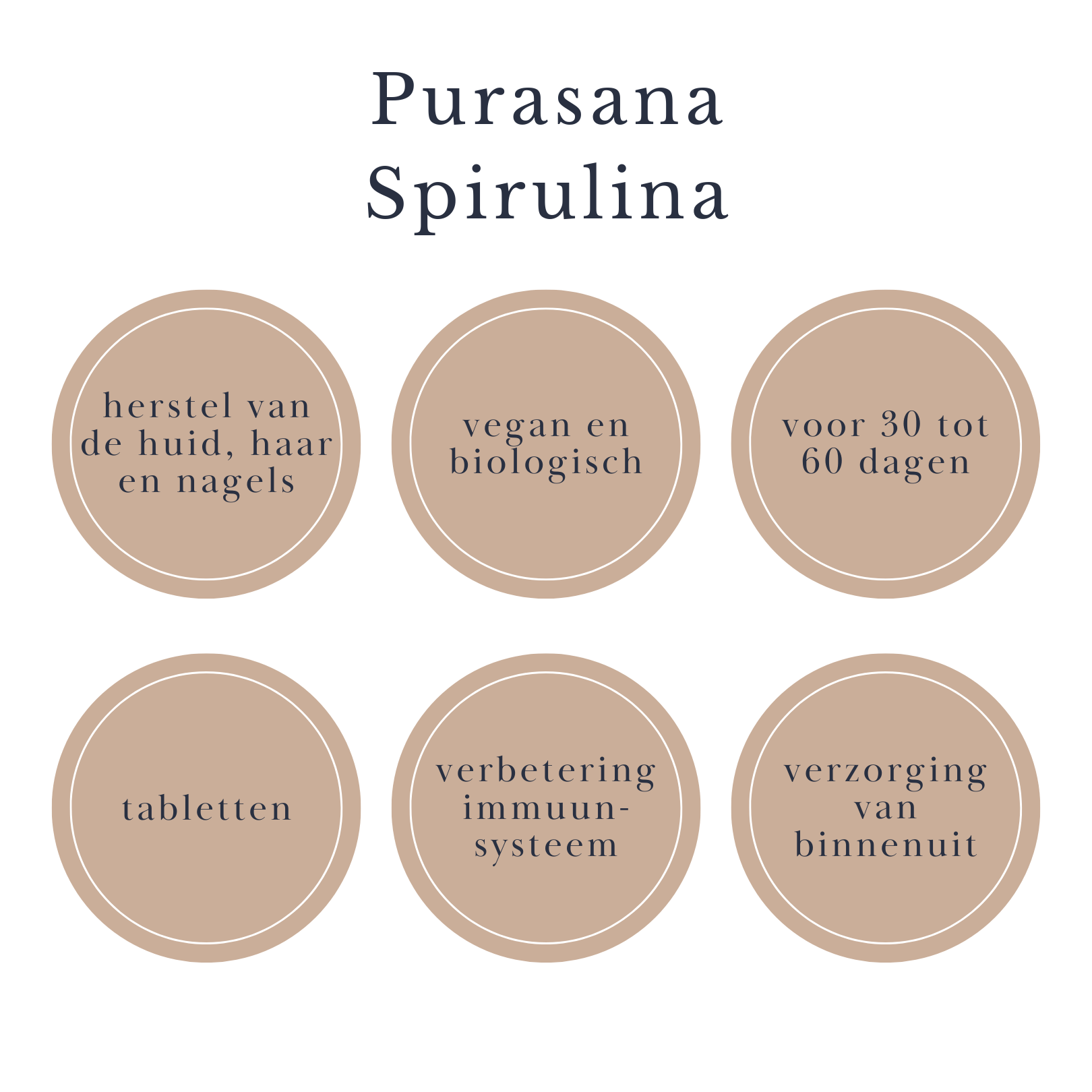 Purasana Spirulina beautysups