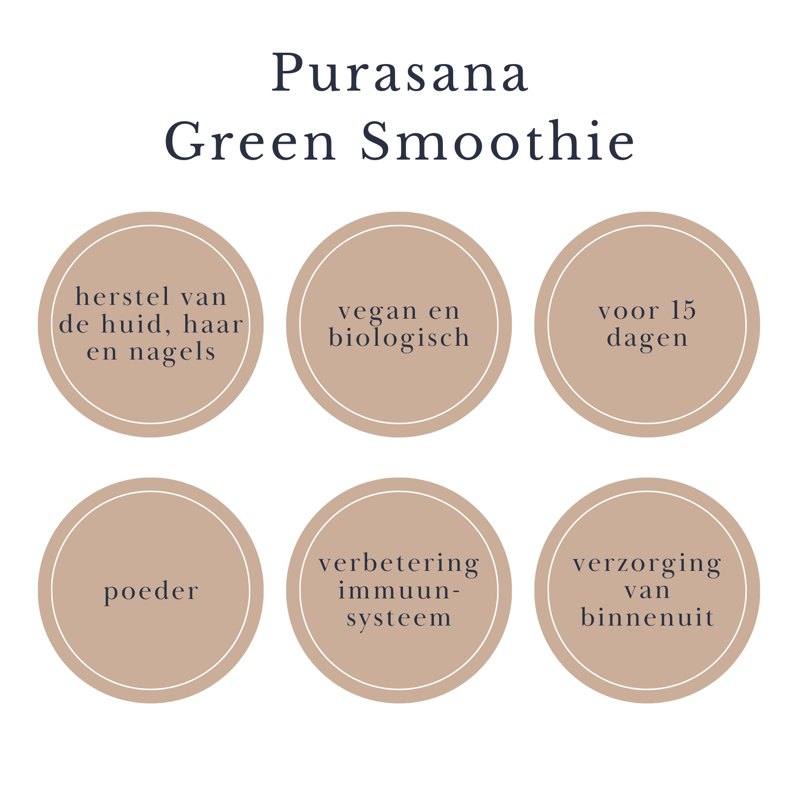 Purasana Green smoothie beautysups