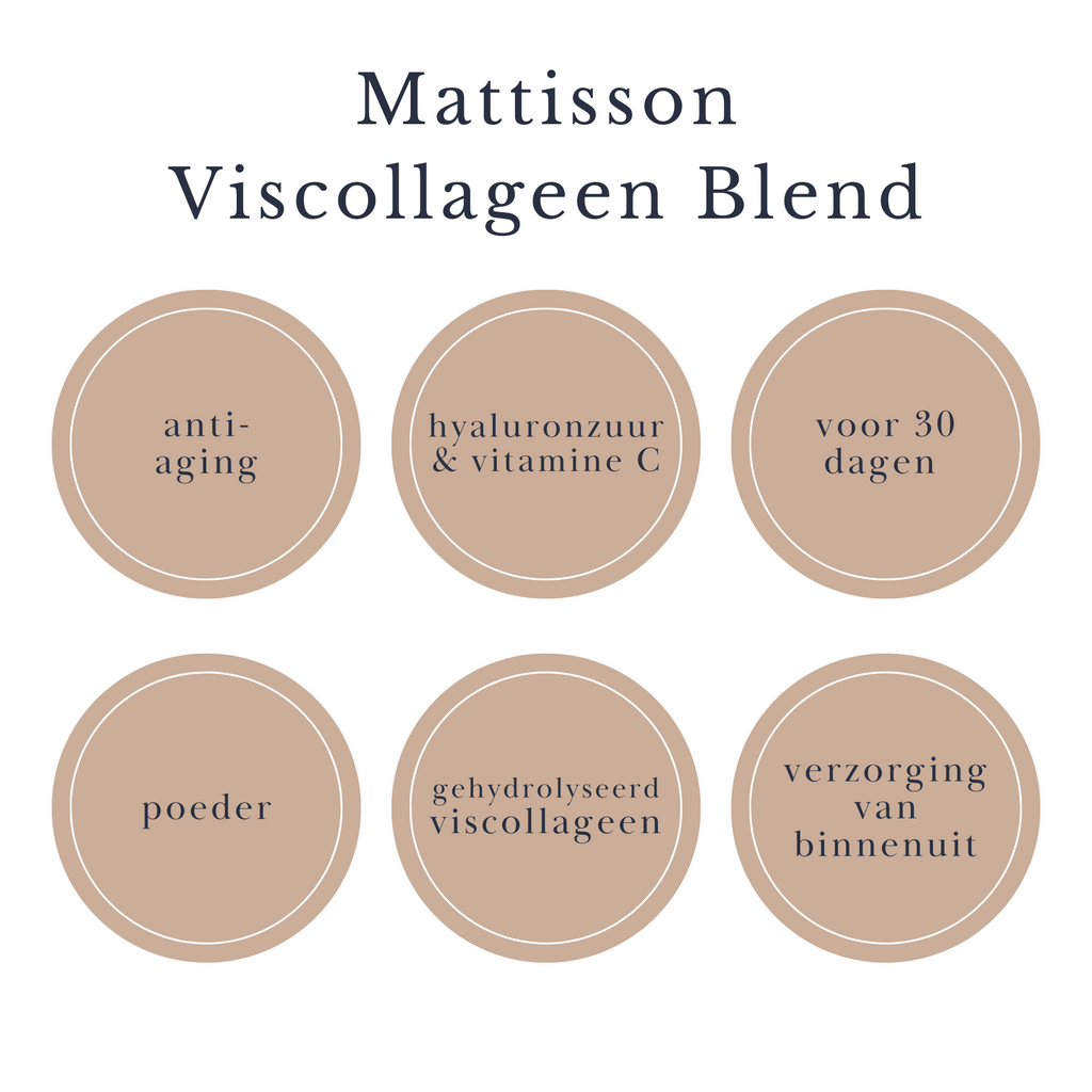 mattisson collageen blend beautysups