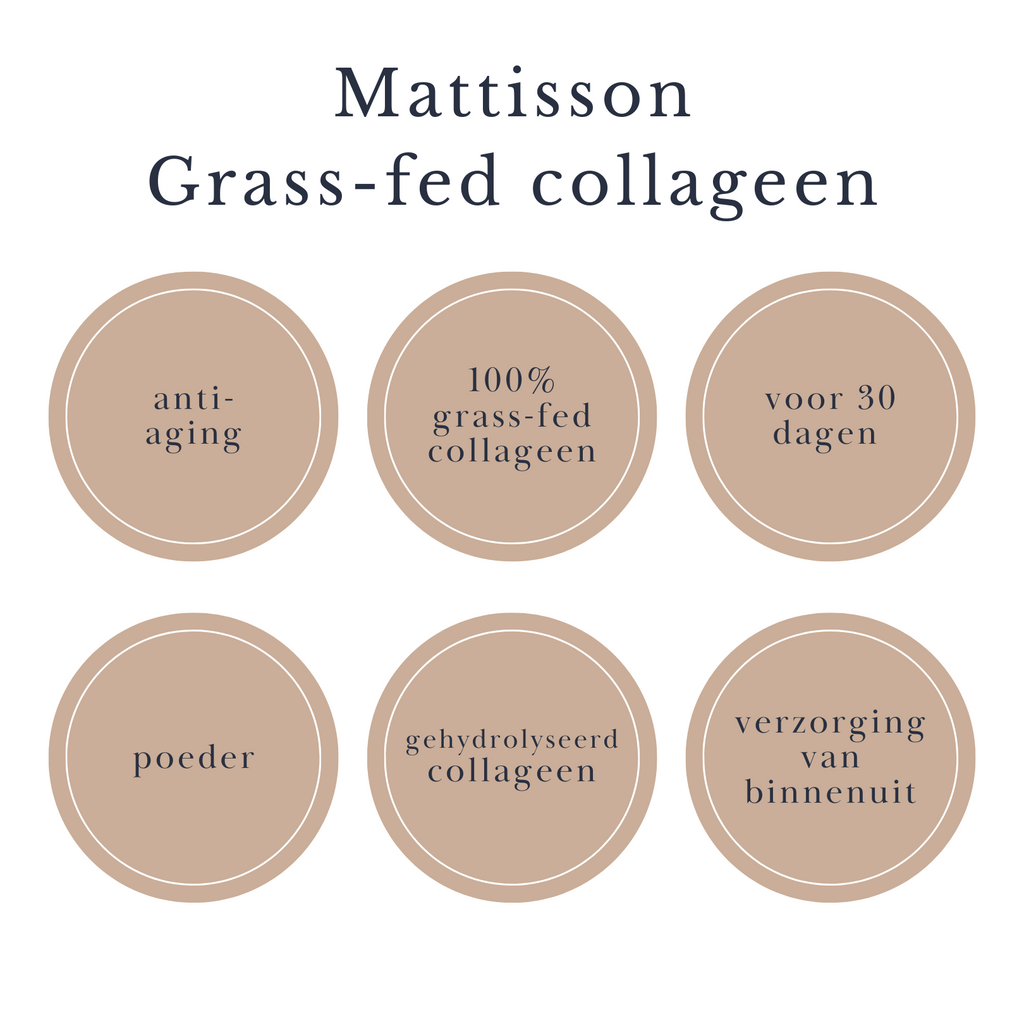 mattisson collageen blend beautysups