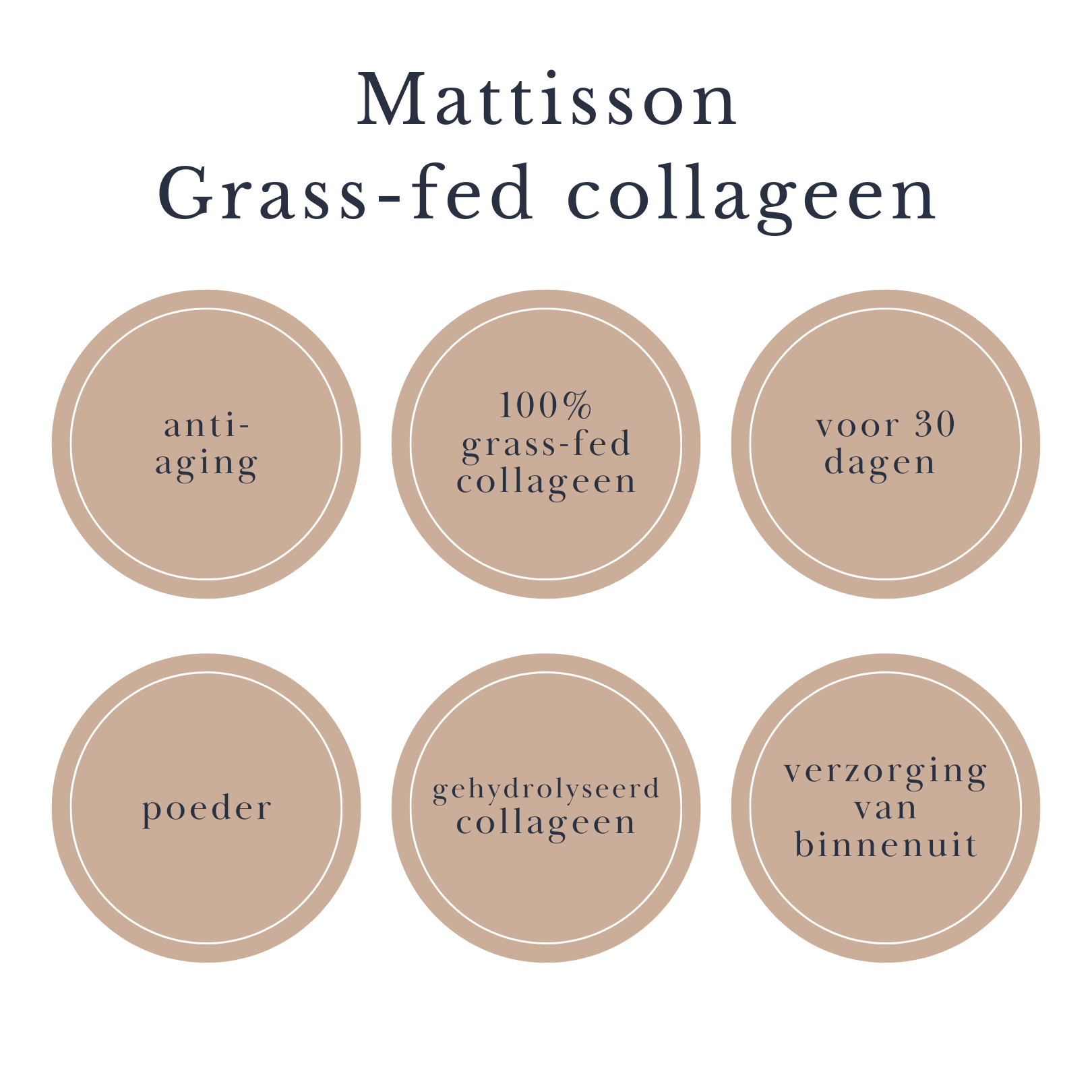 mattisson collageen blend beautysups