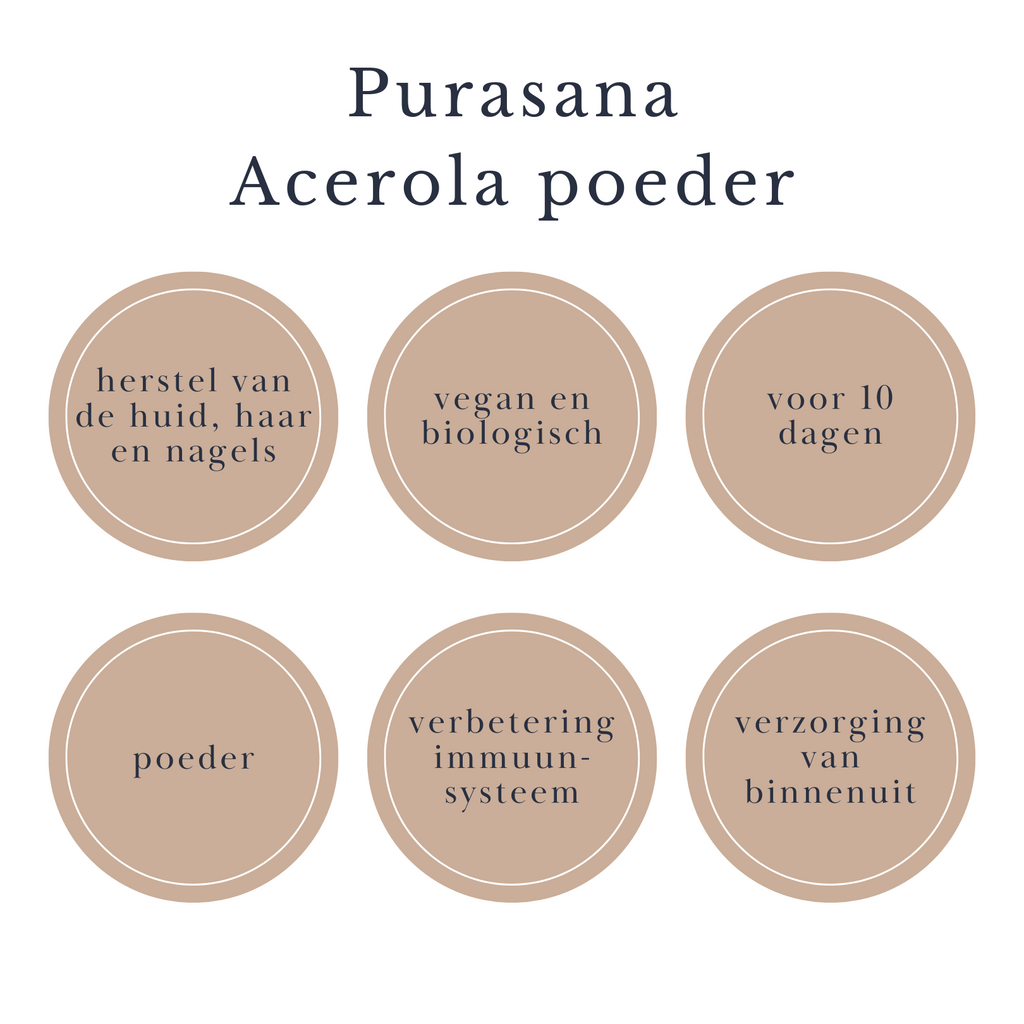 acerola vitamine C purasana beautysups