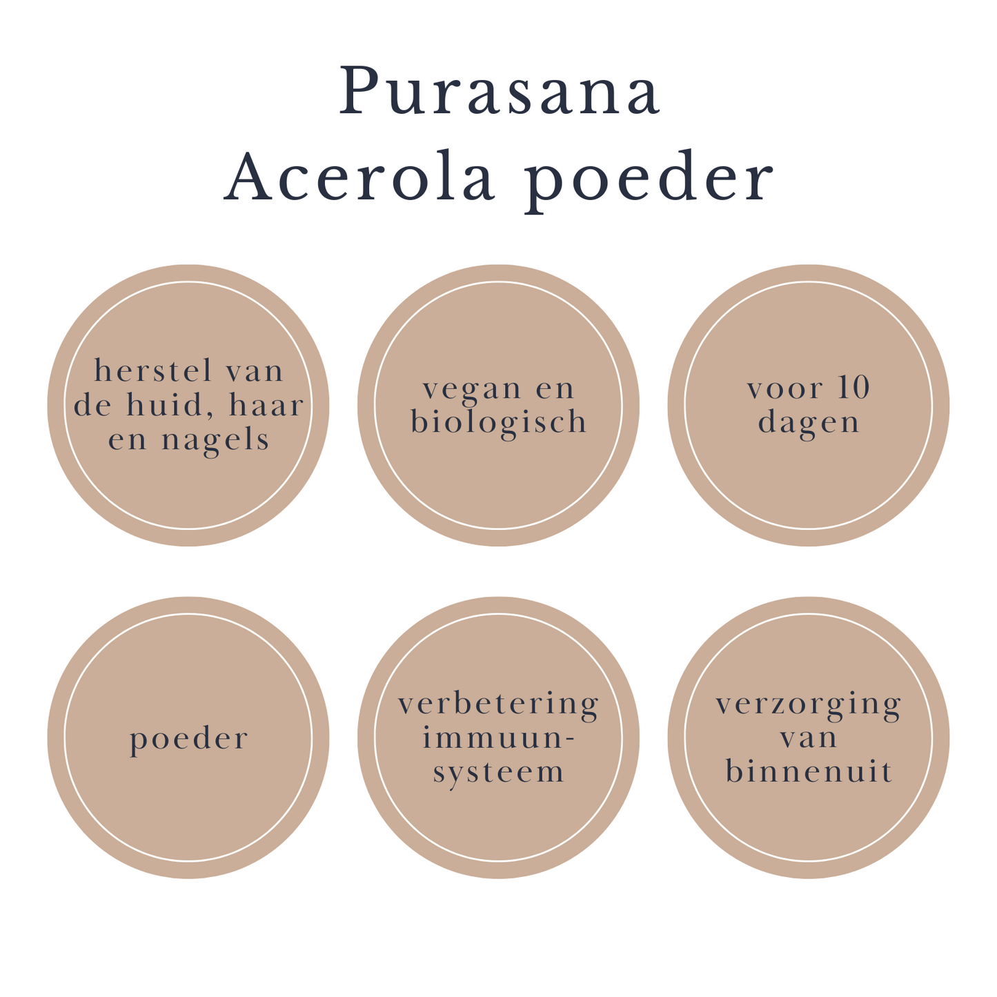 acerola vitamine C purasana beautysups