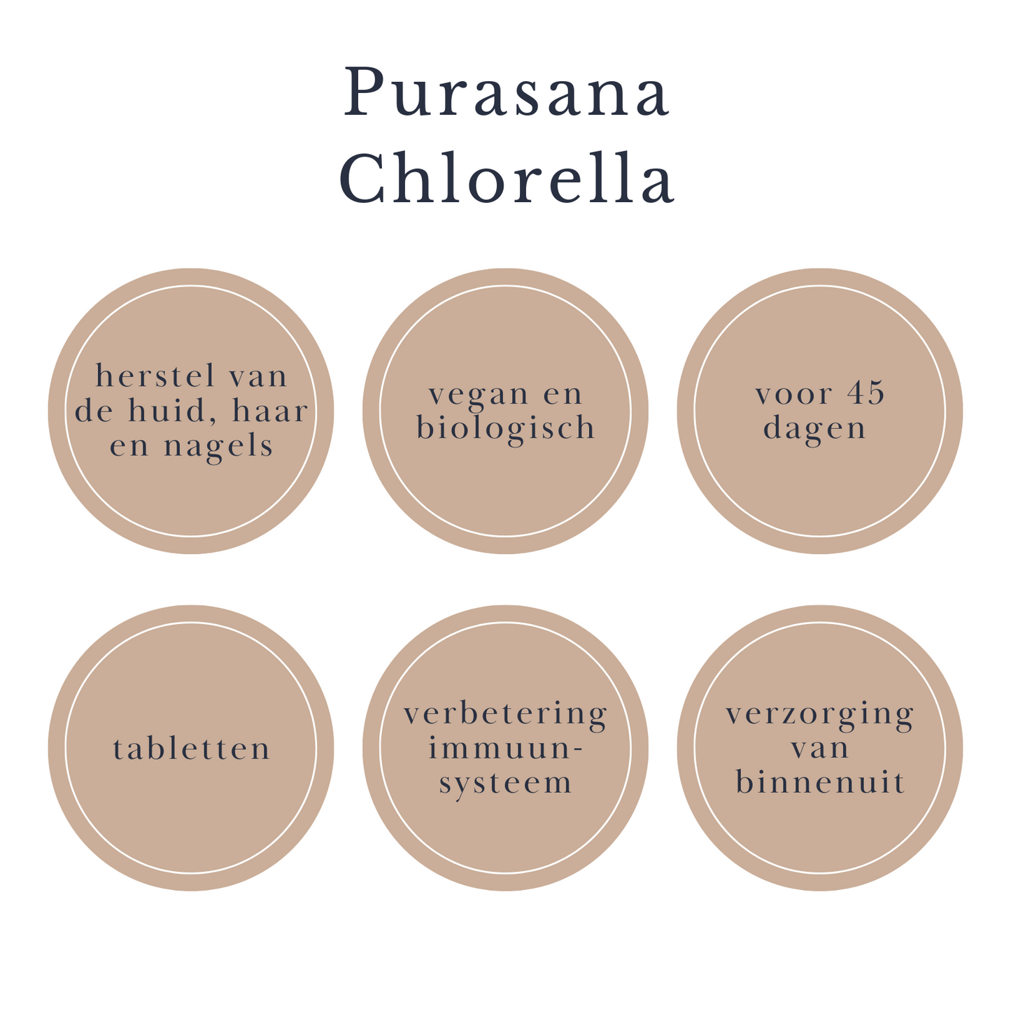 beautysups chlorella algen purasana
