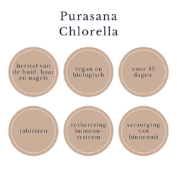 beautysups chlorella algen purasana